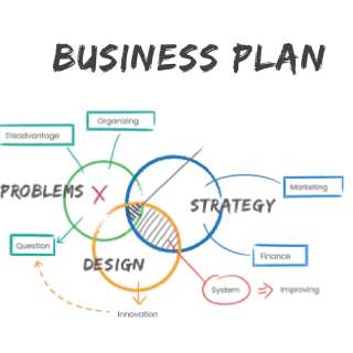 Develop a Business Plan